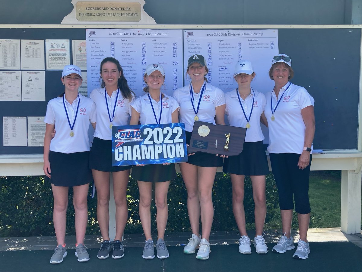 CIAC Sports (@ciacsports) on Twitter photo New Canaan girls win 6th all-time state golf championship (Div. 1) <a href="/ncramsathletics/">NC Athletics</a>
Top finishers:
1. Molly Mitchell (+3) - New Canaan
2. Aoife Devaney (+4) - Kennedy
3. Laniah Moffett (+5) - Kennedy
Full results:
golfgenius.com/pages/3633883 #ctgolf New Canaan girls win 6th all-time state golf championship (Div. 1) <a href="/ncramsathletics/">NC Athletics</a>
Top finishers:
1. Molly Mitchell (+3) - New Canaan
2. Aoife Devaney (+4) - Kennedy
3. Laniah Moffett (+5) - Kennedy
Full results:
golfgenius.com/pages/3633883 #ctgolf