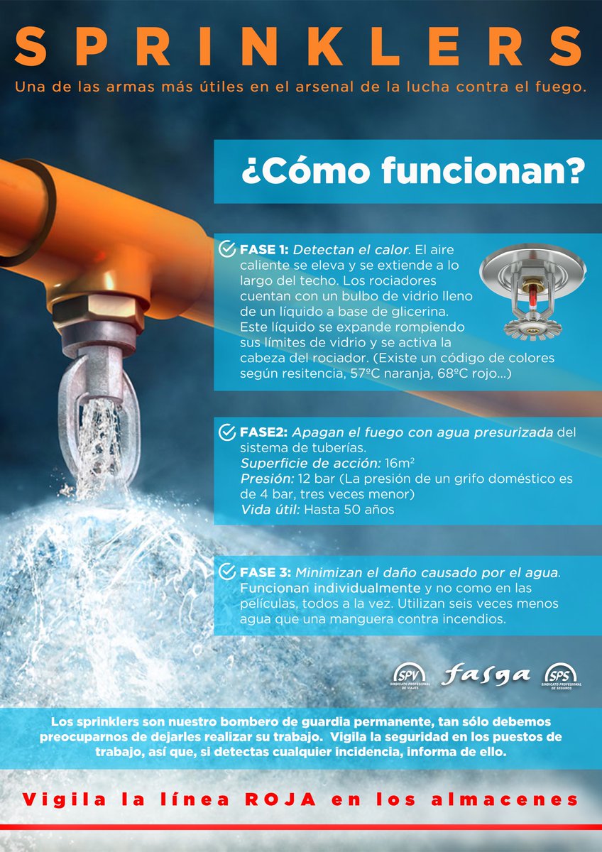 prevencionar's tweet photo. ¿Quieres saber cómo funciona un sprinkler? Aquí te lo explicamos - https://t.co/XMw4qzM6hG https://t.co/J9EXHdD1as