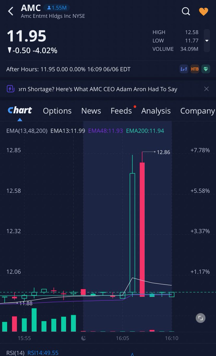 iAnonPatriot's tweet photo. Looks legit. 

$AMC #AMC https://t.co/rlqh51DW9L