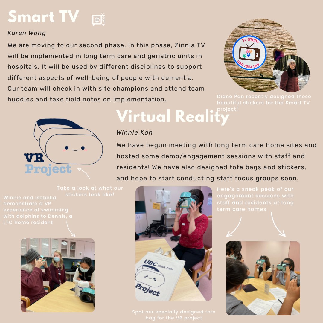 UBCIDEALab's tweet photo. We proudly present our  #newsletter of May 2022  about our #research projects 
#ubc #dementia #ubcresearch #vancouver
@nurselillian https://t.co/MhaqTpHp43