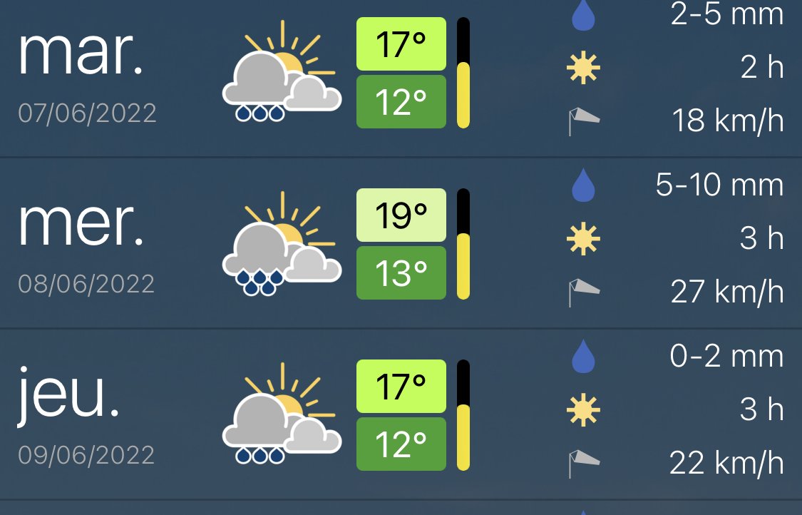 thomasfld's tweet image. Sympa de nous avoir remis le #Fic2022 en janvier on avait perdu nos repères