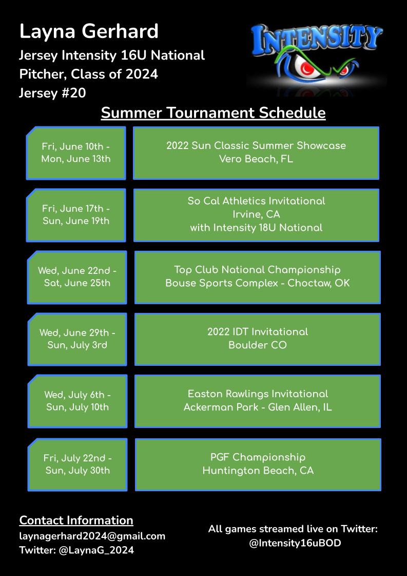 Layna Gerhard tweet media