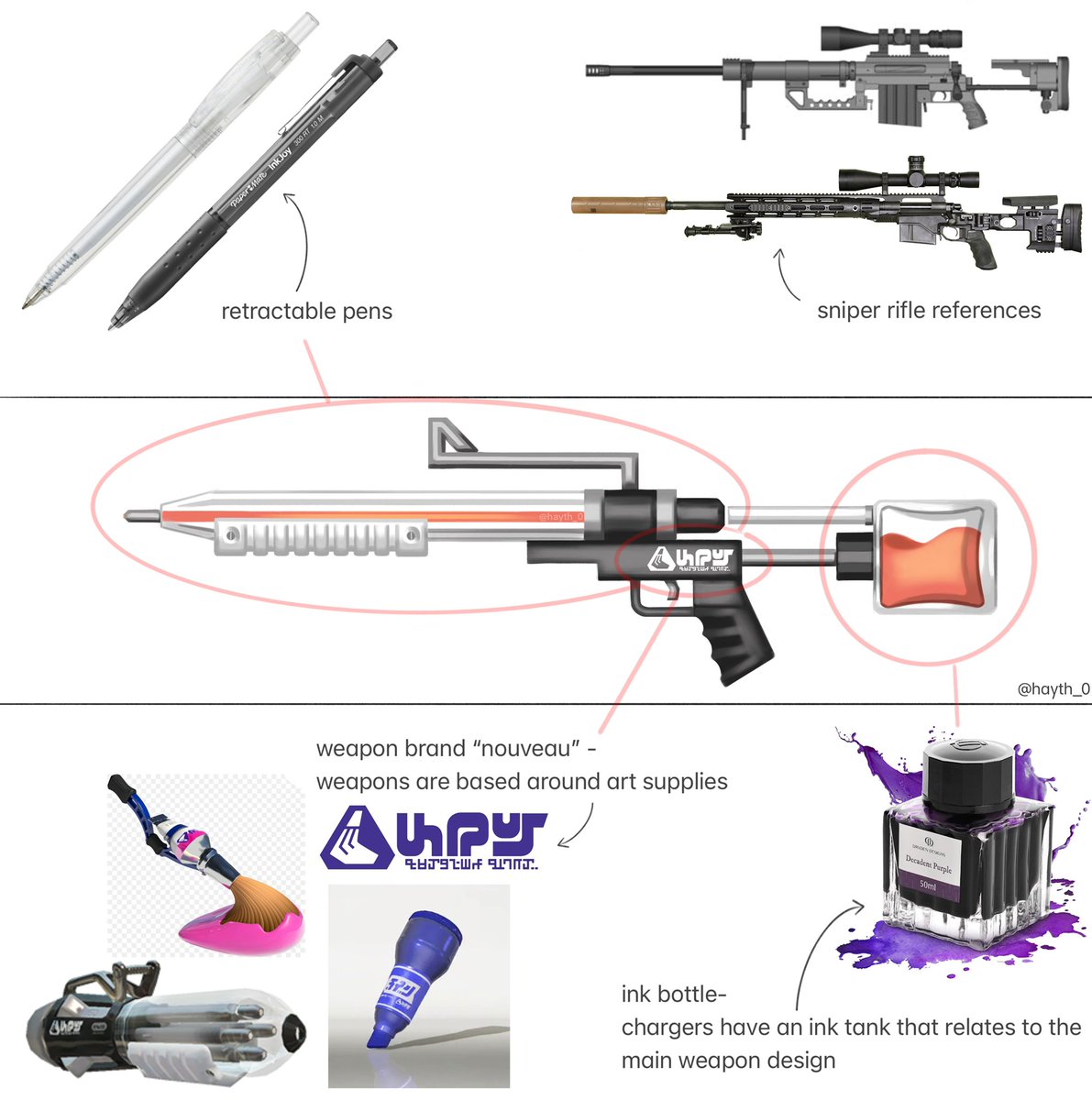 h8th_'s tweet photo. weapon concept “CLICKER” 
this is a charger with two firing modes thats design is based on a retractable pen. 

information about the weapon’s mechanics can be seen in the second image. i hope its easy to follow!

#Splatoon #Splatoon3 @SplatoonJP @SplatoonNA https://t.co/GWr8A0UuTL