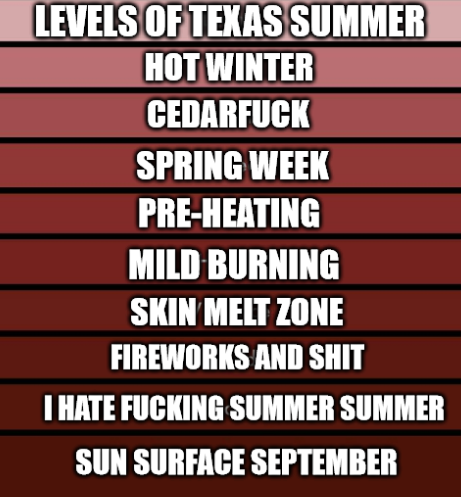 EvilMopacATX's tweet image. Texas Summer, Explained...