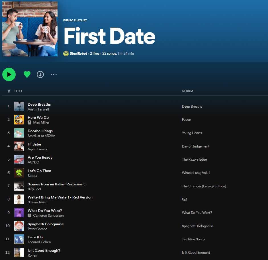 Weird Spotify Playlists on Twitter: "https://t.co/K31T60BxQP" / Twitter