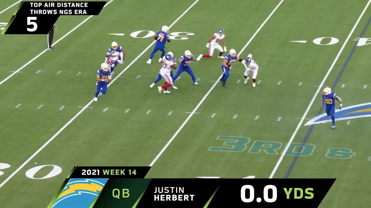 NFL on Twitter "The Top 25 throws by air yards since 2016! Who tops