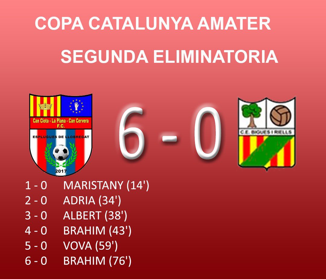 canclotacf's tweet photo. 🏆 Copa Catalunya Amateur

⚽️ Partit perfecte del nostre 1r equip a la 2a ronda

🔥 Avançem cap a la 3a eliminatòria🔝

💭 Que no s’acabi mai…😍

#SomHiCanClota #OrangeRules🟠
@CentroSuenos @muxiarestaurant @RestaurantMargu @somicat_rest #ClickSofas #MesDeGrandi https://t.co/OZUo2h1H1T