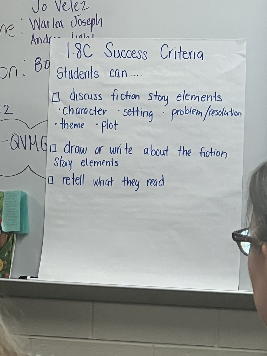 MsHortonMYE's tweet photo. Planning with the end in mind!!!#fbisdlearns https://t.co/RKxXhlD8Sw
