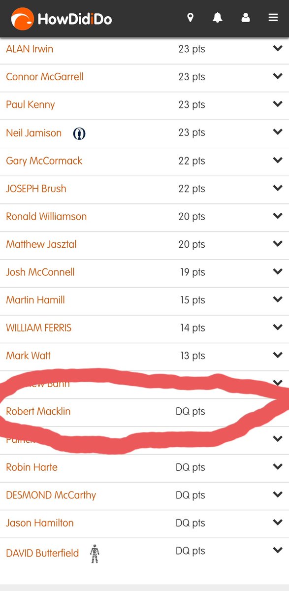 robmacklin7's tweet photo. @Edenmore_Club anyone know why DQ would be showing on how did I do app? Posted a decent score on Sat &amp; handicap adjusted..tia https://t.co/b7KzQ9JV9r