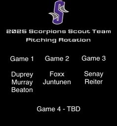 WPB Classic 2025 Scorpions Scout Team pitching rotation.