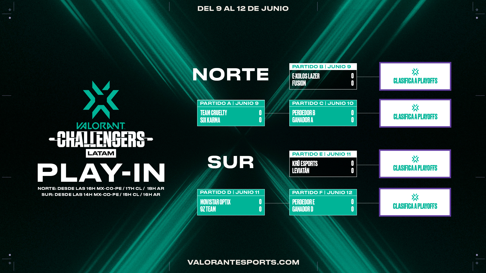 VALORANT Esports LATAM on X: #GameChangersLatamVISA  SEGUNDO MAPA: LOTUS  @9zTeam 1-0 @SunXetClub 🔴EN VIVO:    / X