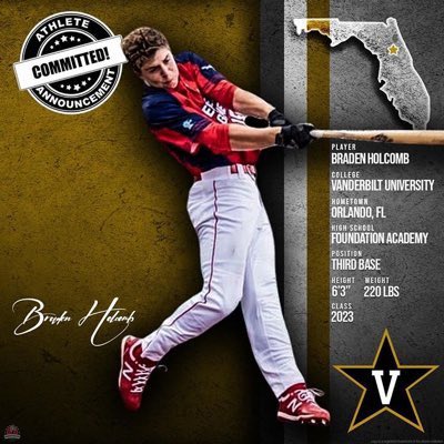 WFLbaseball's tweet photo. Congrats to the following WFBA players that were named to the @PBRFlorida All-State Team:
Jackson Hiatt @SaderBaseball -1st Team 1st Base
Walter Ford @Vanilla_Missile @baseball_pace -1st Team Pitcher
Braden Holcomb @bradenholcomb11 -1st Team Infield
Colby Jones -2nd Team Two Way https://t.co/qldGe3Z494
