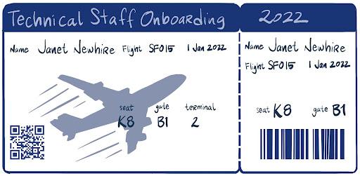 strongdm's tweet photo. Technical teams: this one's dedicated to you ▶️ the ultimate checklist for onboarding technical staff: https://t.co/Z0CHE7uUhB
#YearOfAccess #AccessManagement https://t.co/qonKXWZZZw