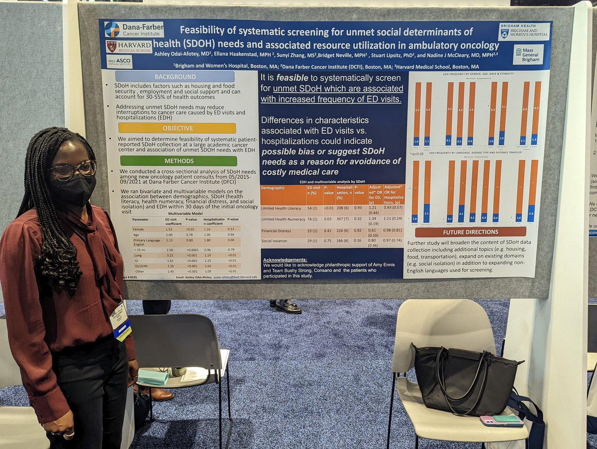 Looking at the association of Social Determinants of Health and ED visits. Great abstract coming from @AshleyOdai @DanaFarber #ASCO22