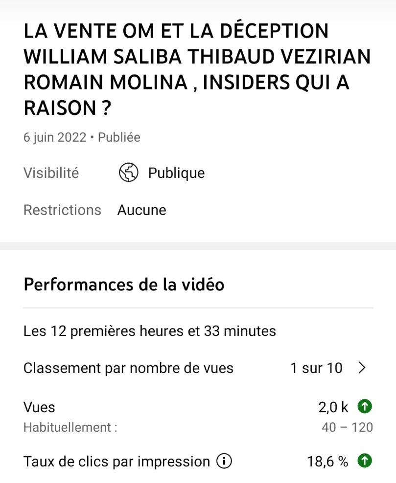 TPAMS13's tweet photo. @Baccalhao Les hommes mentent mais pas les chiffres les stats de la video en personne je te mets au défi de réussir a ne serait ce que faire 100 vue sur youtube mais attention ne fais pas comme tes follow Twitter ne lai achete pas ! Car avec l'argent je peux acheter même ta mère si je veux https://t.co/GjfkXy8WaO