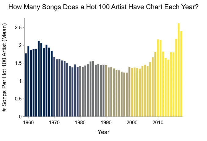 Rand Fishkin (follow @randderuiter on Threads) tweet media