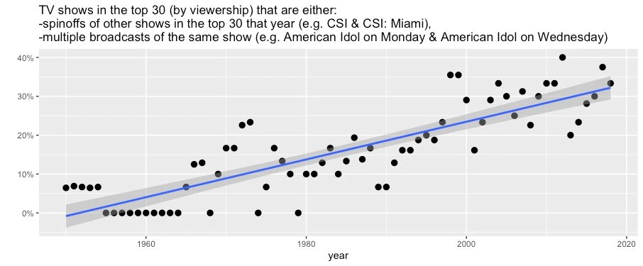 Rand Fishkin (follow @randderuiter on Threads) tweet media