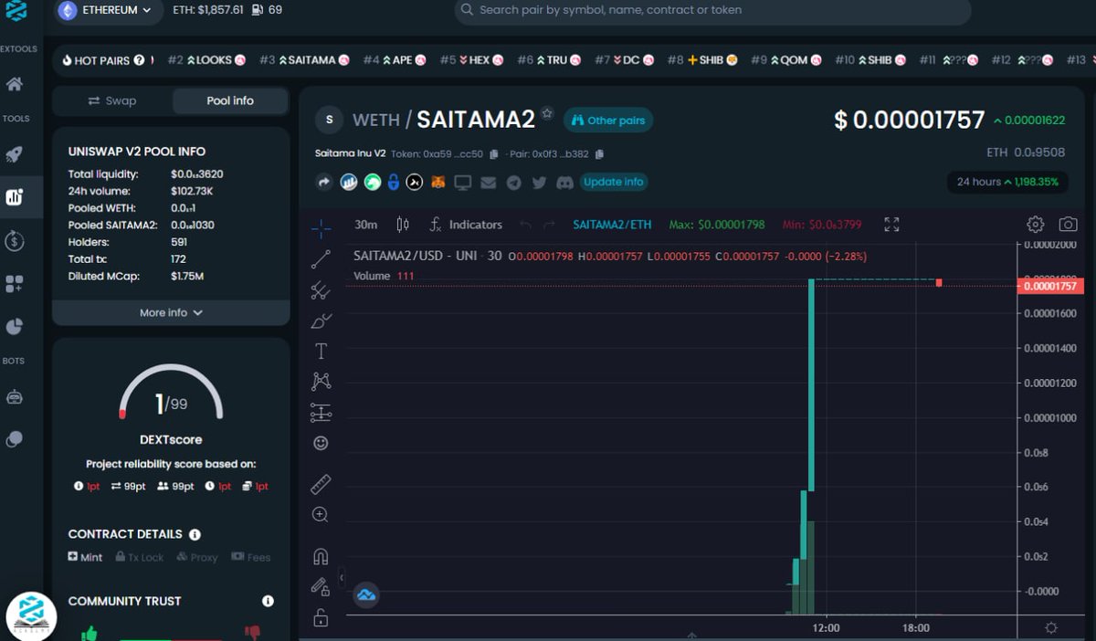 Wolfpack please 🙏 don't buy this scam token Saitama V2 is honeypot...