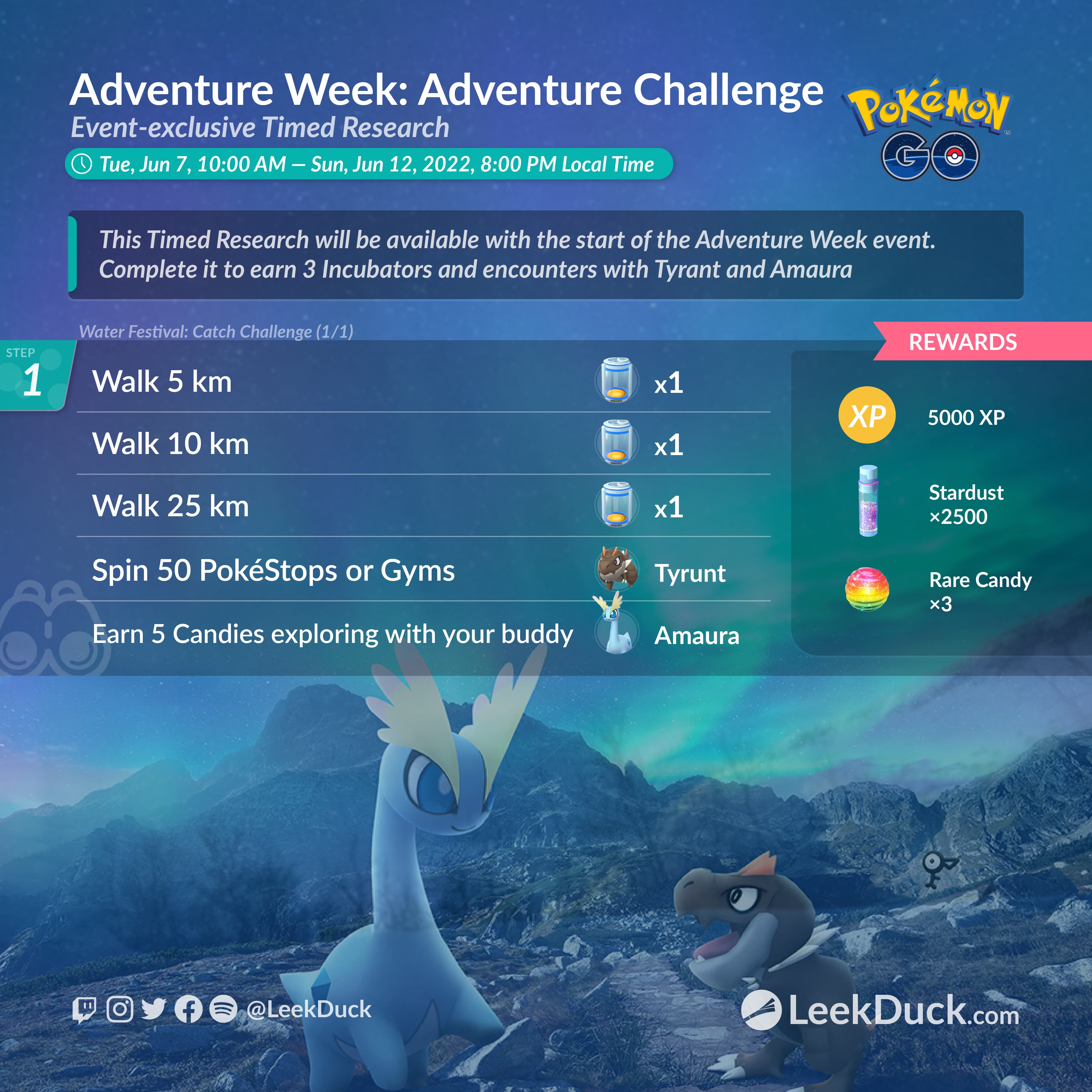 Leek Duck on Twitter "Adventure Week Adventure Challenge Timed