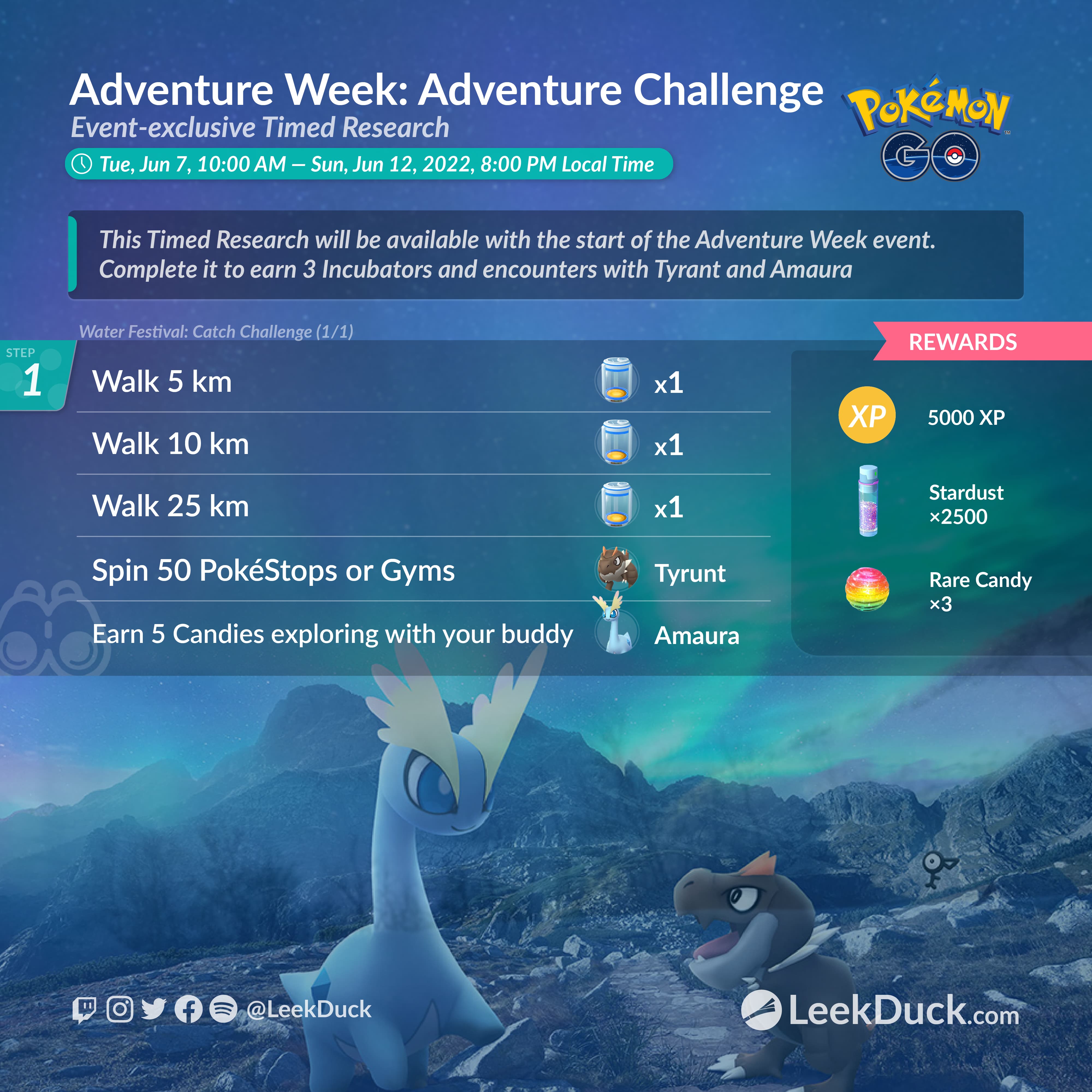 Spring Event 2020 - Leek Duck  Pokémon GO News and Resources