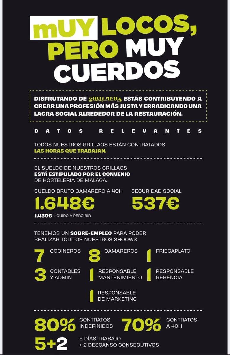 En la carta del restaurante se específica el sueldo y condiciones de los trabajadores la <a href="/grillaera/">gRILLAERA</a> ha iniciado esta increíble iniciativa 😍 ¡Gracias!