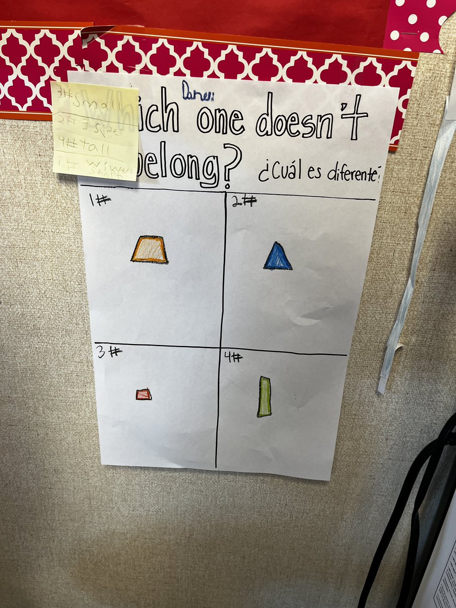 We made & hung up our own #wodb posters and classmates added their thoughts and ideas.