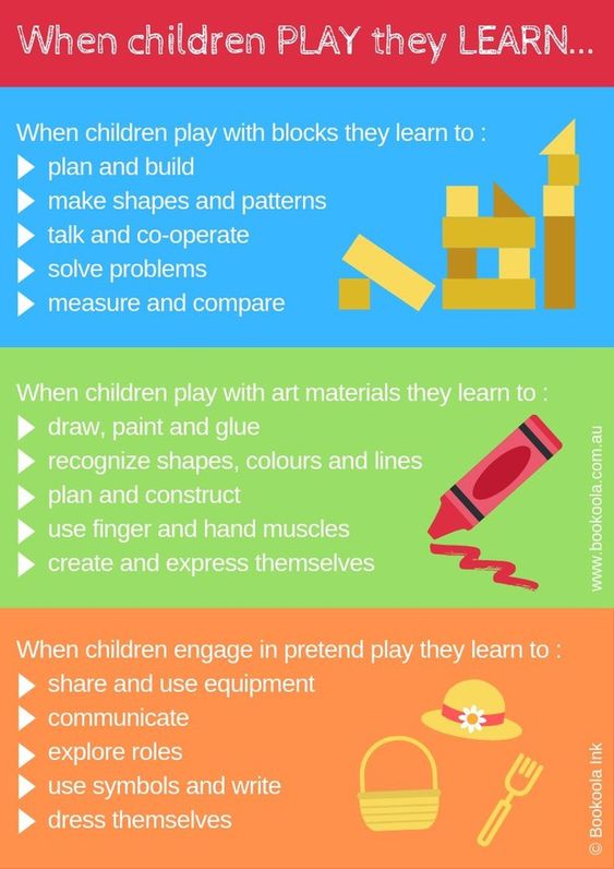 Playing with blocks, playing with art, pretend play - all forms of play offer unique and wonderful benefits! #Playmatters