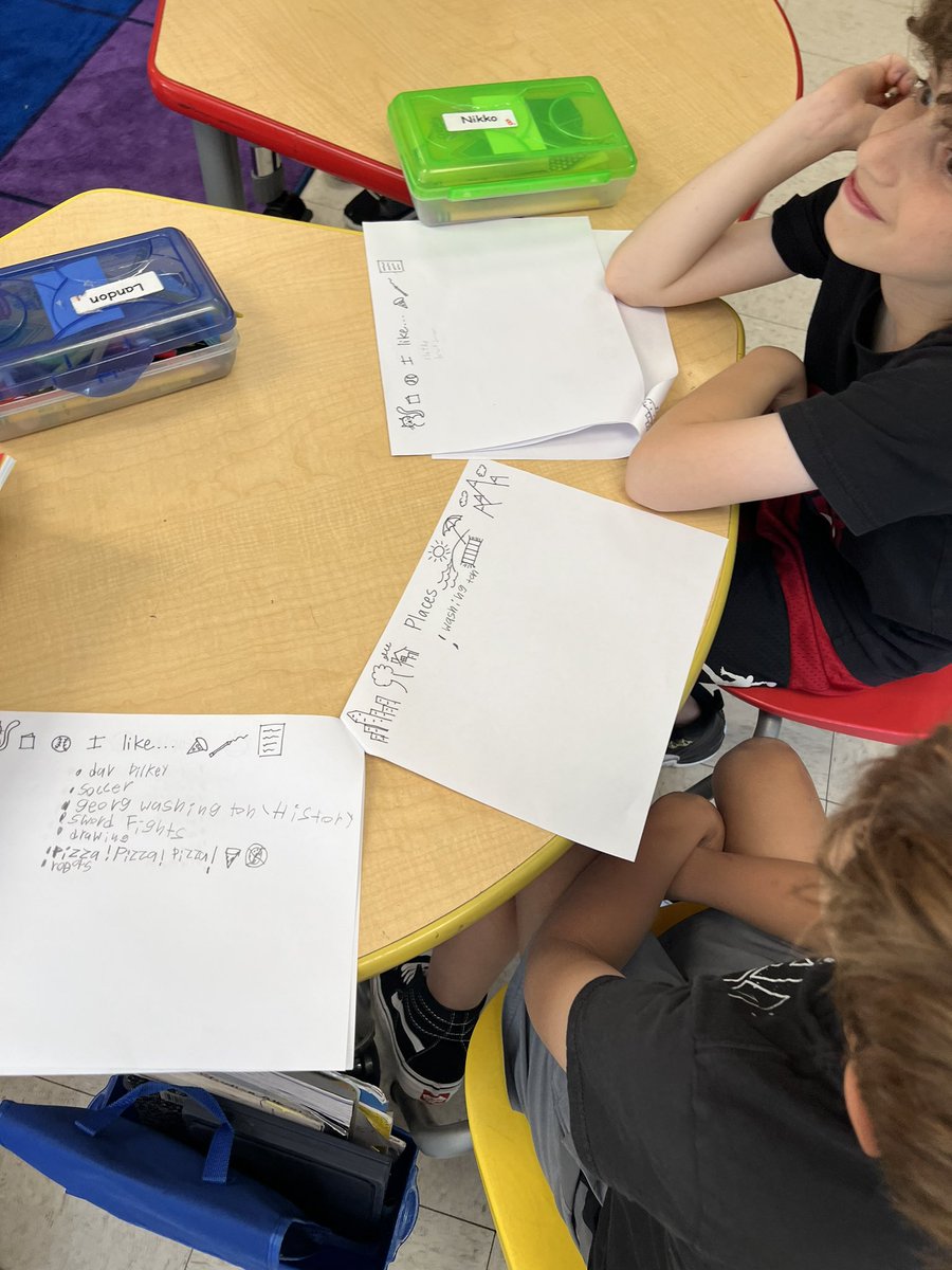 Ms_Miranda20's tweet photo. Today for #unityday fourth graders met with their class buddies! We worked on thinking about parts of our identity. With this knowledge we transferred it into a part of a paper quilt we will assemble together! Stay tune… #WeAreChappaqua #growwithgrafflin #classbuddies https://t.co/TQ8C8cU9gz