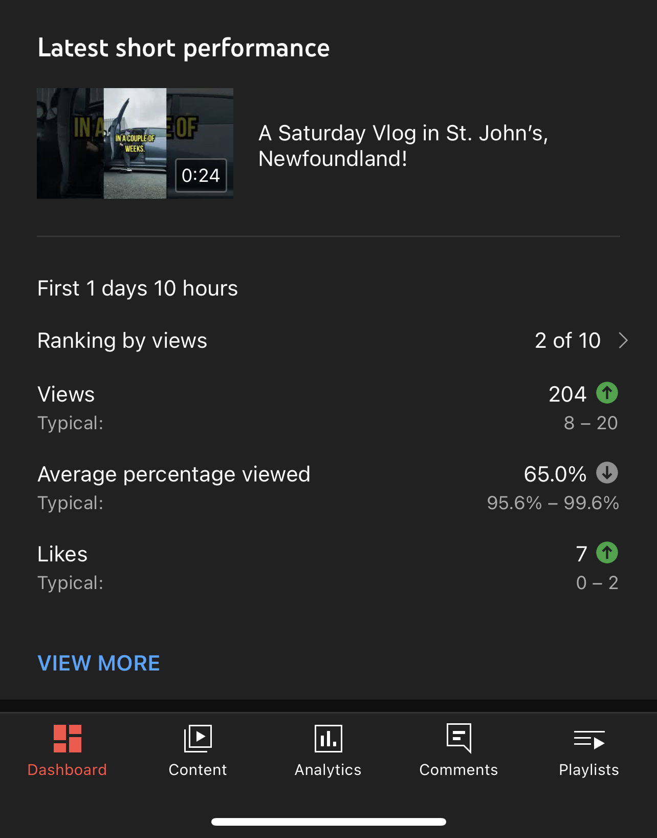 greels-media-greelsmedia-twitter