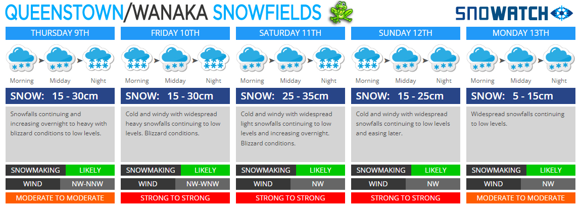 Snowatch's tweet photo. NZ snowfields to get an absolute hammering this week with around 80-120cm likely from Thursday to Monday.
The Remarkables Cardrona Alpine Resort, NZ Coronet Peak Treble Cone Ski Area

NZ Forecast: https://t.co/AQSdQvlZ0y https://t.co/4e1yXEeEJq