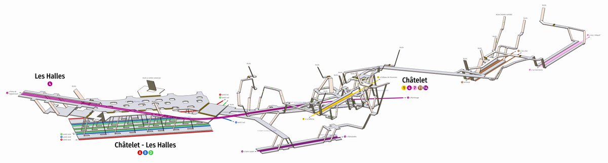 PhileasGatsby's tweet photo. 🚨 ALERTE INFOS : Vous vouliez savoir à quoi ressemble les enfers ? Voici Châtelet, Nation, République et St Lazare en 3D 😍😍

Le site https://t.co/aeZnZVOgt7 de @CasualParisian poste en 3D toutes les stations de correspondances du métro parisien 🥰🥰 https://t.co/4Q4CrRAQRN