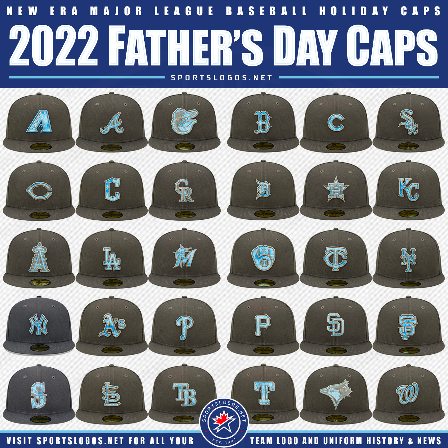 mlb fathers day hats