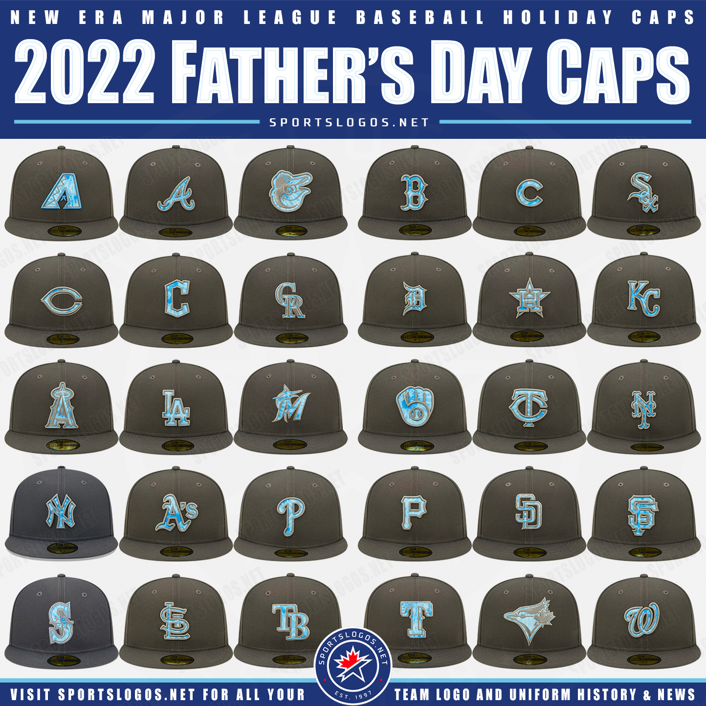 Chris Creamer  SportsLogos.Net on X: SHOP: 2022 #MLB Father's Day caps  are available now via our affiliate link right here:   I thank each and every one of you for your
