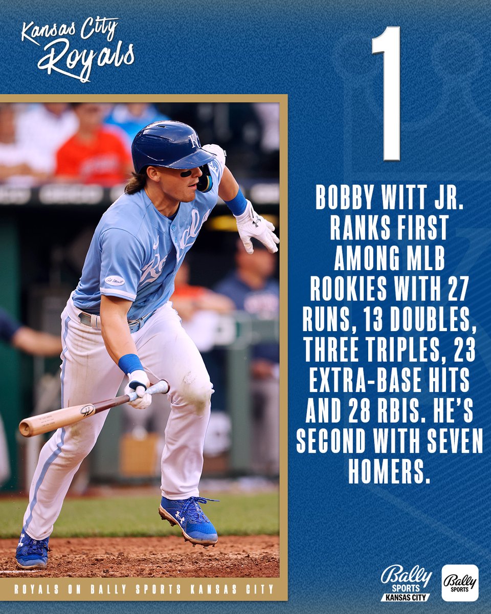 BWJ's rookie season: So far, so good. Actually, really good. #Royals