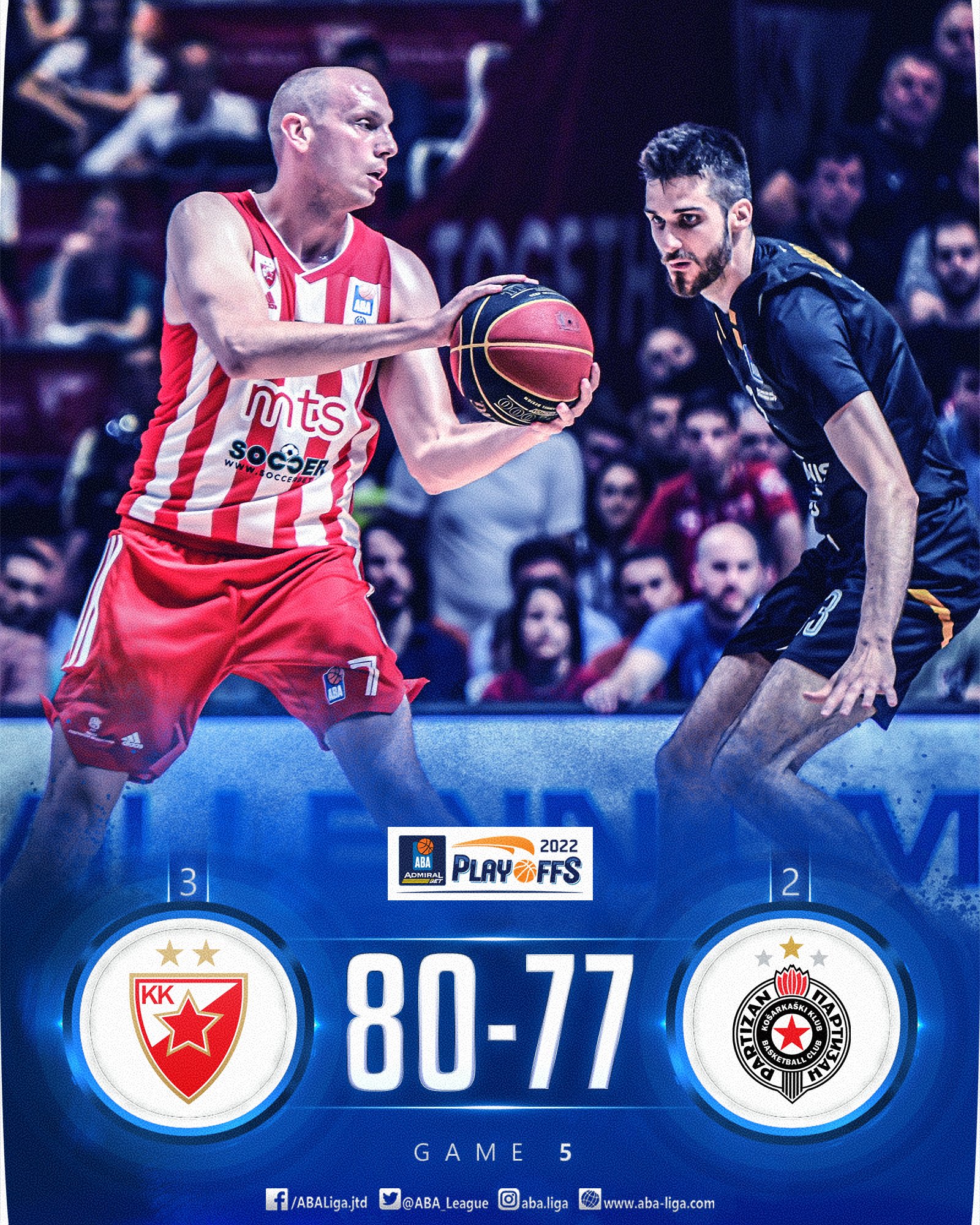 BLMA v Crvena Zvezda MTS, Full Basketball Game