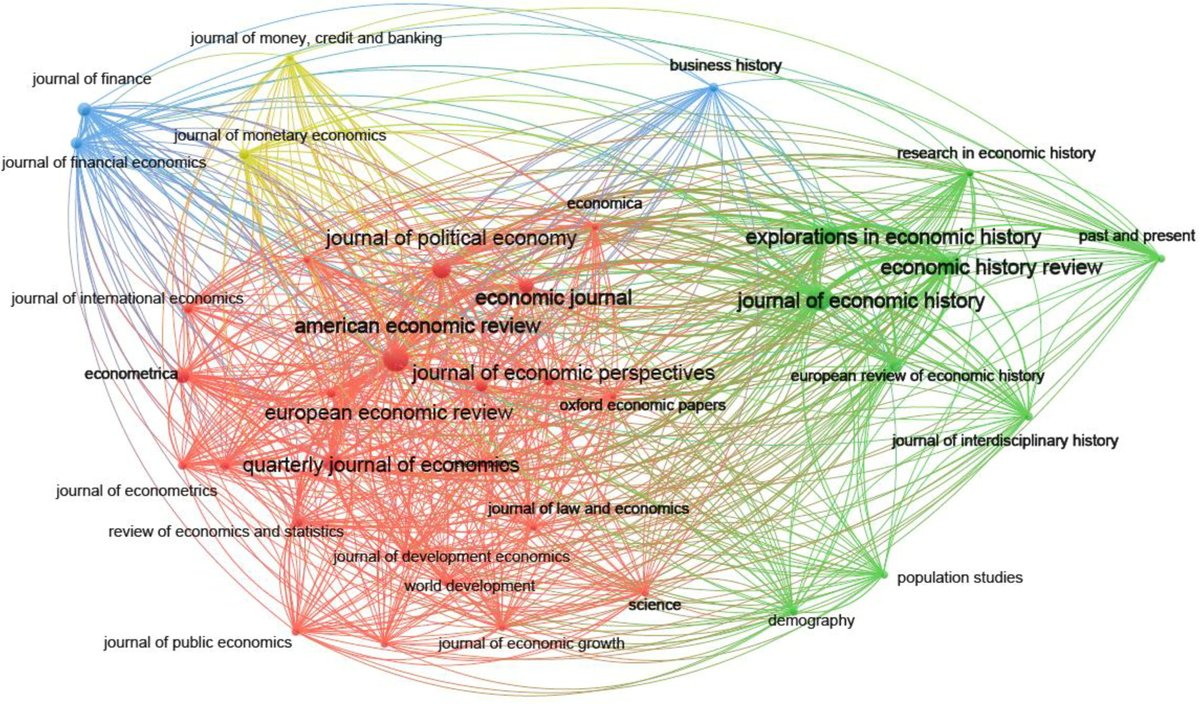 HistoricalMethods tweet media