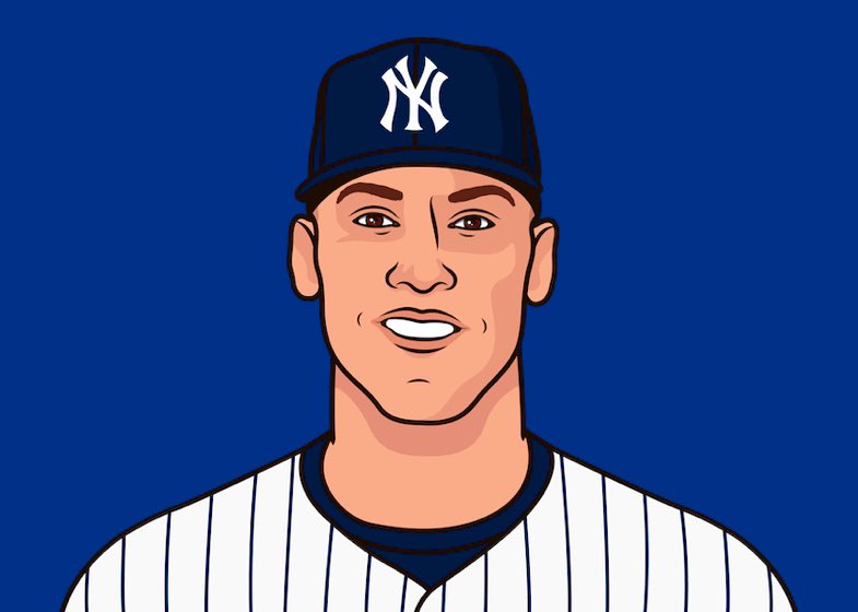 YankeesMuse's tweet image. Players in MLB this year to have 15+ HR’s, 1.000+ OPS, and a .300+ AVG:

• Aaron Judge

That’s the list.