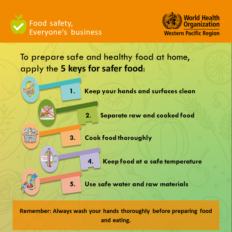 WHOWPRO's tweet photo. During #Ramadan and #Easter, make sure you keep yourself and your family healthy by following the 5️⃣ keys to safer food when preparing meals. ⬇ https://t.co/PtR7rcX8PD
