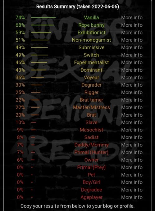 A little about me! 💜💜 https://t.co/yTgotBtWuB<a href="/tag/ass"class="tags"><span>#ass</span></a><a href="/tag/bbw"class="tags"><span>#bbw</span></a><a href="/tag/milf"class="tags"><span>#milf</span></a><a href="/tag/fuckme"class="tags"><span>#fuckme</span></a>