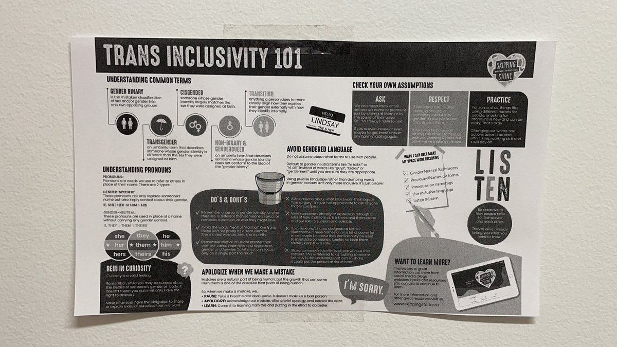 Here at #t3415 we are ready for #Pride to celebrate and recognize the history of the LGBTQ+ community 🏳️‍🌈🏳️‍⚧️ "Hope will never be silent" -Harvey Milk <a href="/JamesAtTarget/">James N.</a> <a href="/Rosarioattarget/">Rosario 🎯</a> <a href="/Treyvon3415/">Treyvon Carmichael</a>