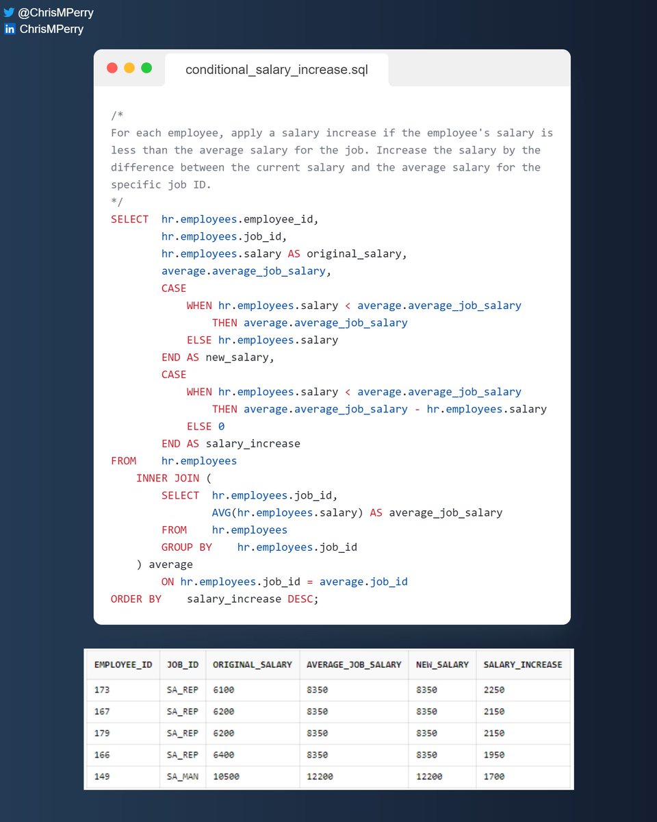 ChrisMPerry's tweet photo. SQL Short Reads 20

You can solve many problems with fundamental #SQL concepts.

Let’s look at an example that relies on knowledge of subqueries and CASE statements to conditionally apply a salary increase. 👇

1/

#SQLShortReads #Analytics #DataScience #DataAnalytics #DataFam https://t.co/AywDLhWmiM