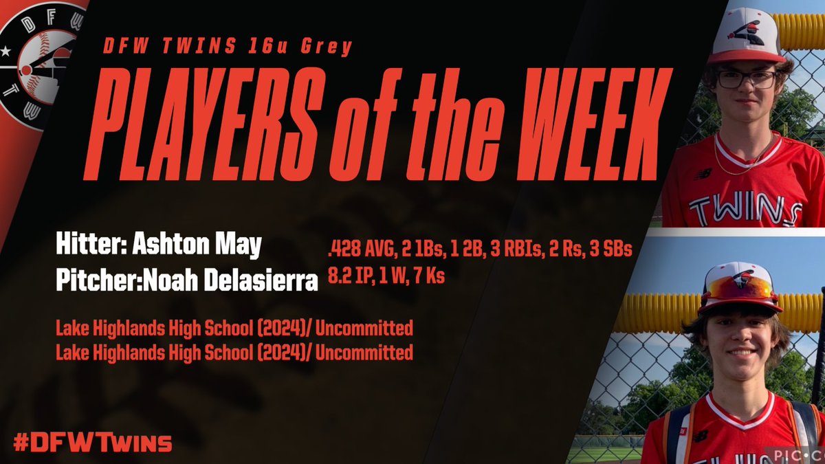 DFWTwins's tweet photo. DFW Twins 16u Players of the Week! https://t.co/nMzMt0rh69