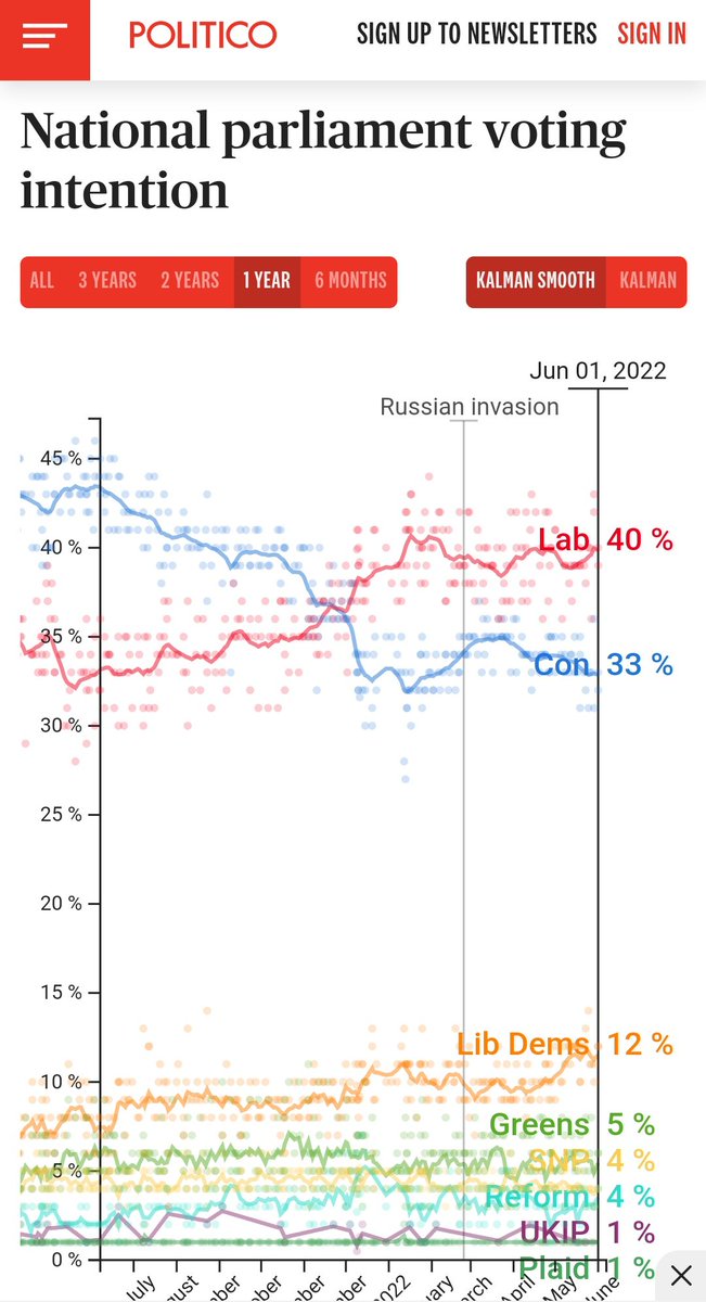 StuitTheFrooit's tweet photo. @BorisJohnson https://t.co/9PYpwevT4X