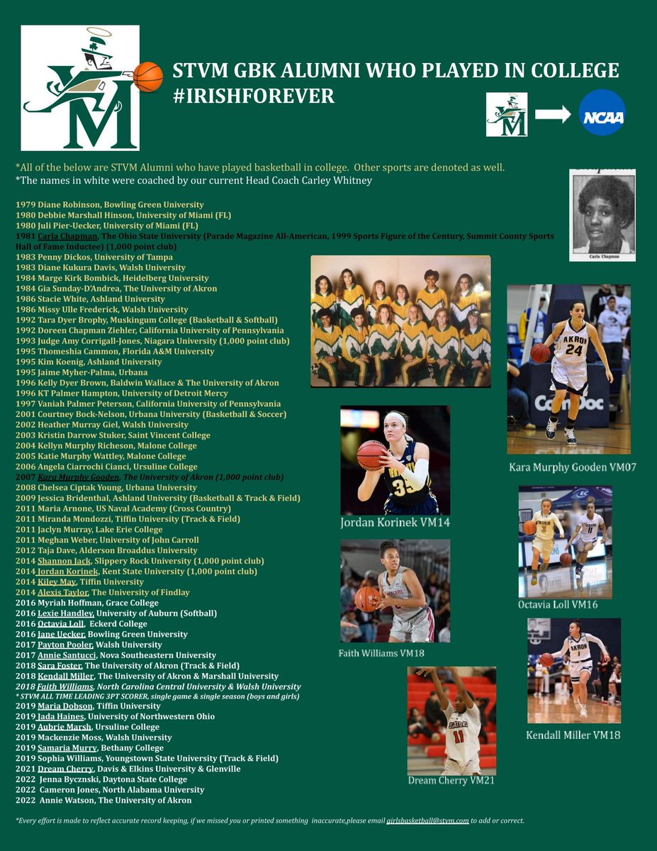 STVM Girls Basketball tweet media