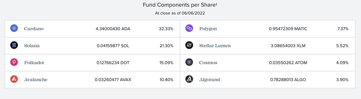 Dan Gambardello tweet media