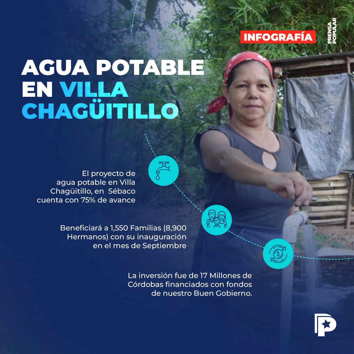 Proyecto de agua potable en Villa Chagüitillo, en Sébaco, cuenta con un 75% de avance, gracias a la gestión de nuestro buen Gobierno Sandinista que a través de <a href="/EnacalC/">ENACAL Nicaragua</a>, ejecuta el proyecto de mejoramiento y ampliación de sistema de agua potable🇳🇮✊🏻💧🚰🔴⚫
#4319FuerzaDeVictorias