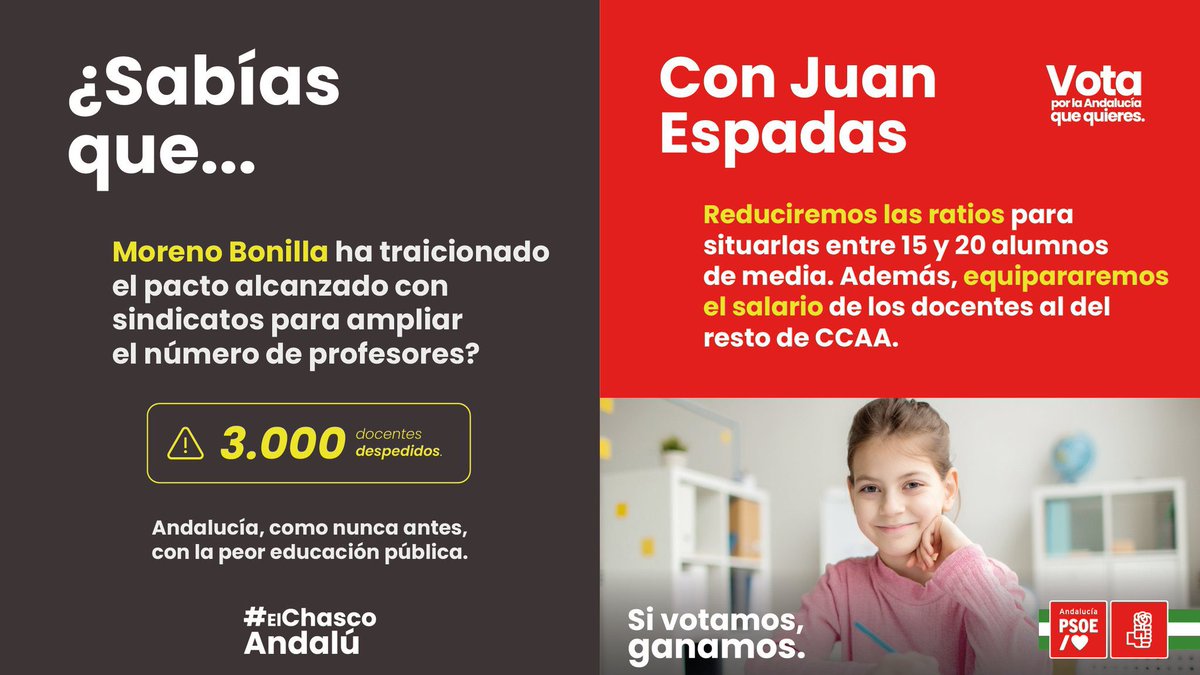 PedroAlarcon74's tweet photo. El #DebateRTVE lo #GanaJuanEspadas porque es la opción de las propuestas para revertir todo el daño que ha hecho #JuanmaMoreno. Si #JuanmaPierde gana Andalucía

#VotaPSOE https://t.co/rvSmfsnGd6