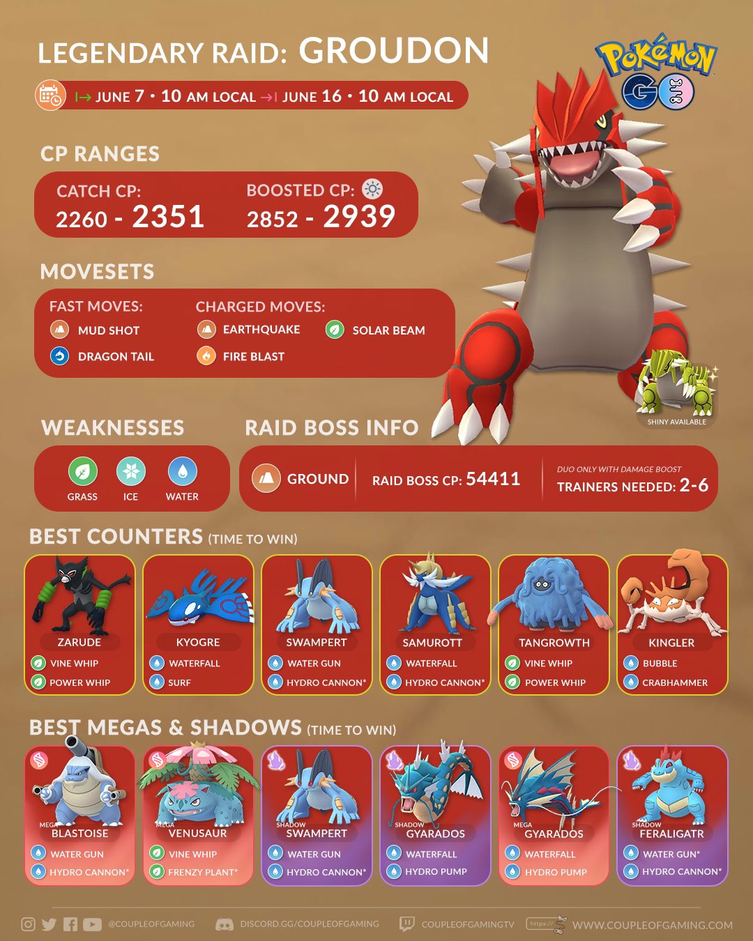 Groudon weaknesses and counters in Pokemon GO