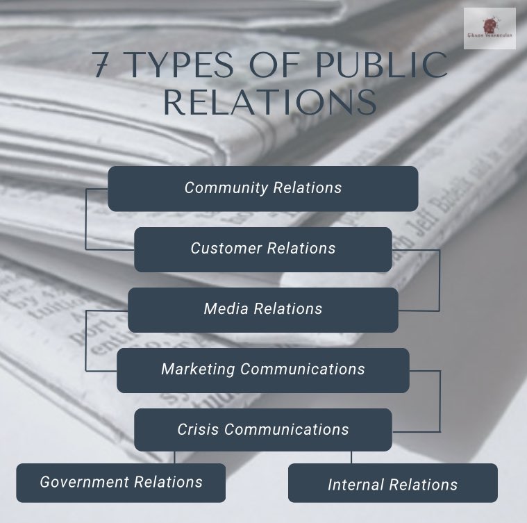 GVernacular's tweet photo. It’s important to ascertain your needs &amp; goals in order to develop the most effective strategy for success.

🗓Click on the link in my bio to schedule your consultation find out exactly what you need!
#PublicRelations
#Communications
#GibsonVernacular https://t.co/ZfbiCpy0Pu