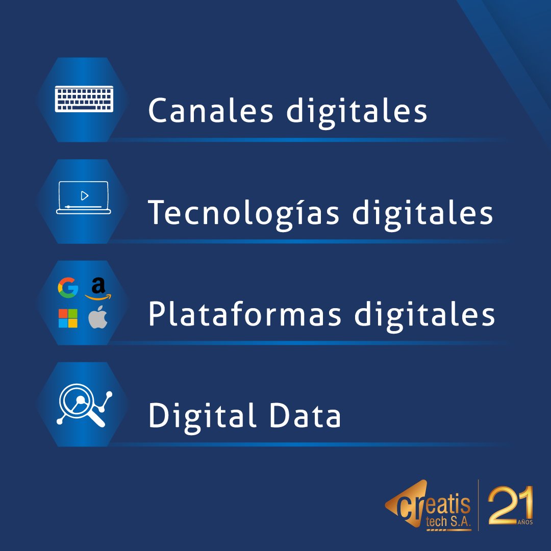 creatistech's tweet image. Te presentamos las 7D del Marketing Digital:

Metas Digitales
Audiencias Digitales
Dispositivos Digitales
Canales Digitales
Tecnologías Digitales
Plataformas Digitales
Digital Data
creatis-tech.com 

#Branding #DigitalMarketing #SocialMediaMarketing #RedesSociales #Digital